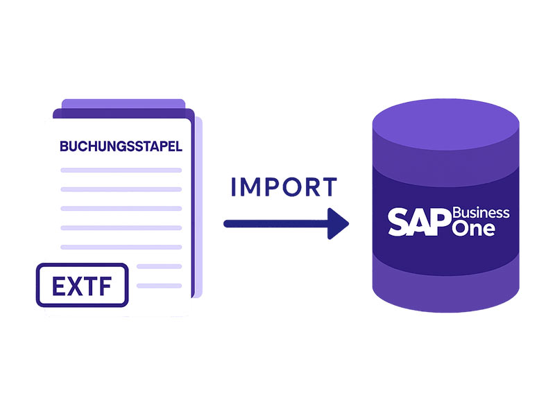 Mapping of automated DATEV imports of posting batches into SAP Business One, in addition to DATEV export.